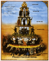 Old capitalist pyramid.png
